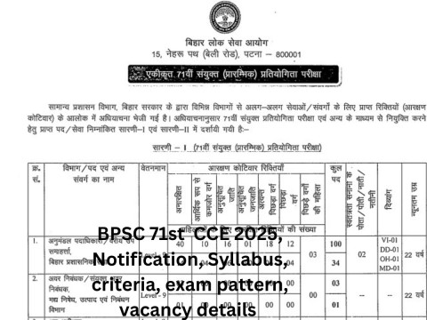 BPSC 71st CCE 2025