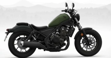 Honda Rebel 500