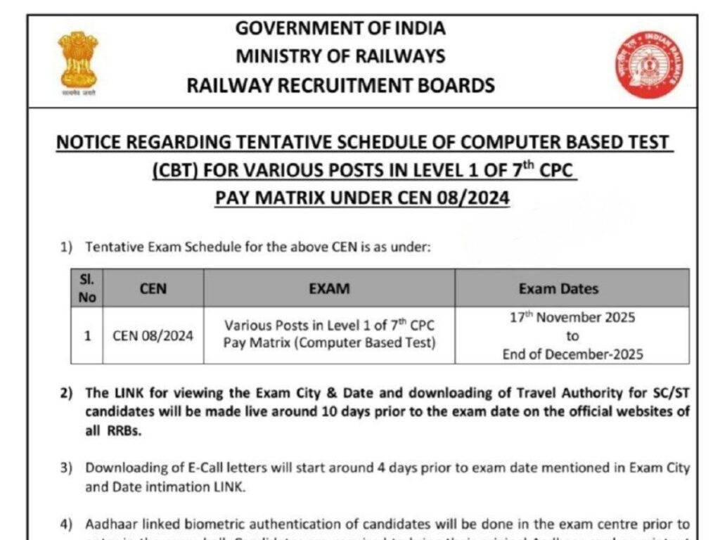 RRB GROUP D 2025 