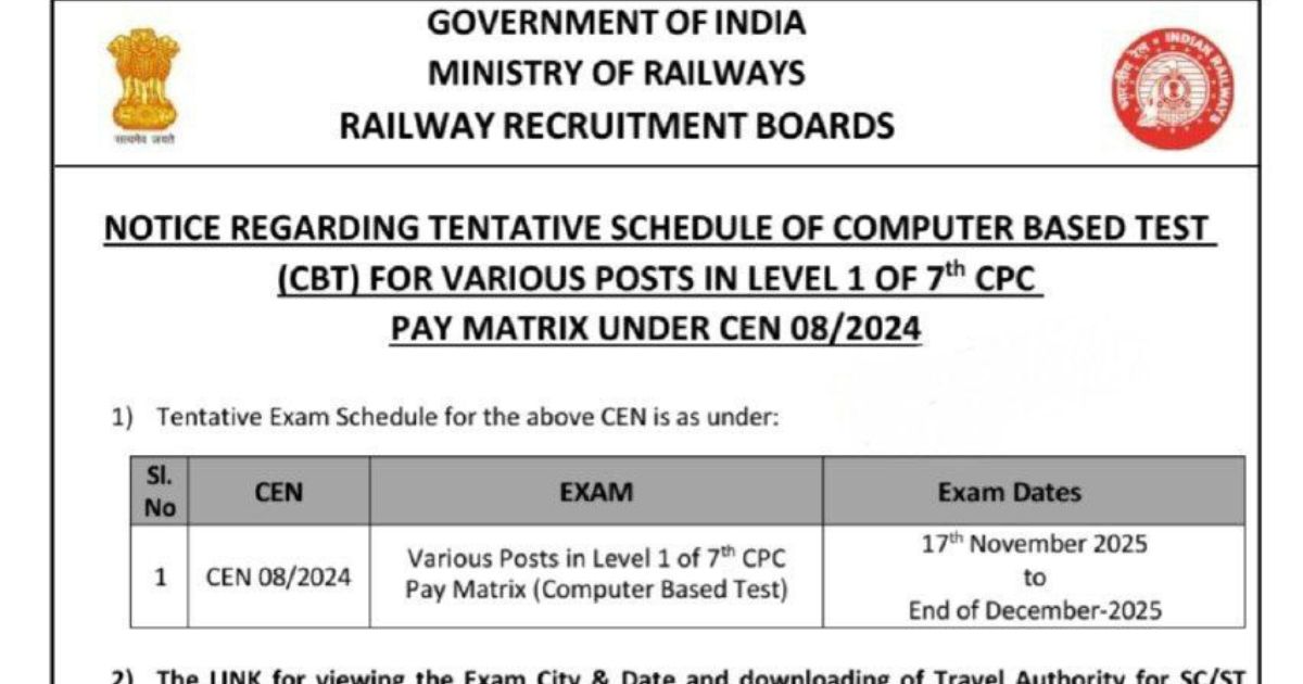 RRB GROUP D 2025